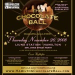 the chocolate ball – hamilton